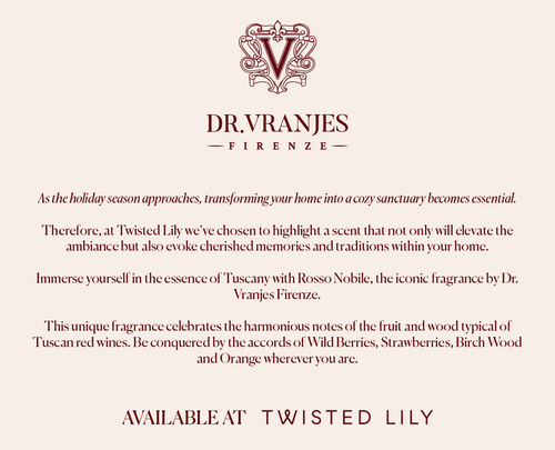 Dr. Vranjes Room Spray Card